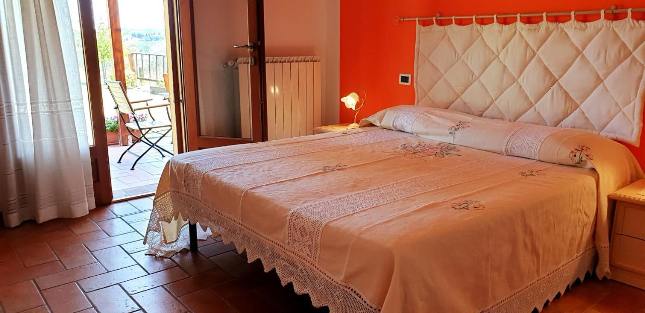 Вілла Casina Di Pacina Abbadia di Montepulciano Екстер'єр фото