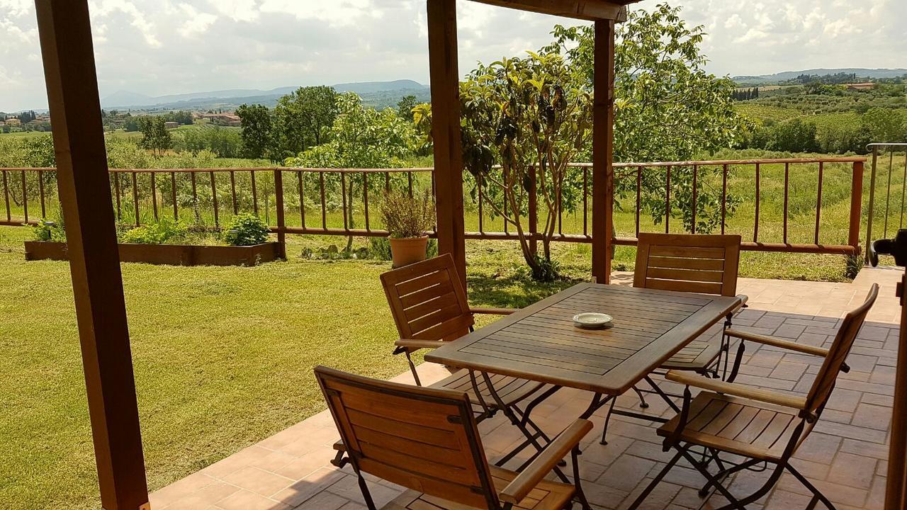 Вілла Casina Di Pacina Abbadia di Montepulciano Екстер'єр фото
